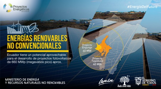 Cortesía del Ministerio de Energía
