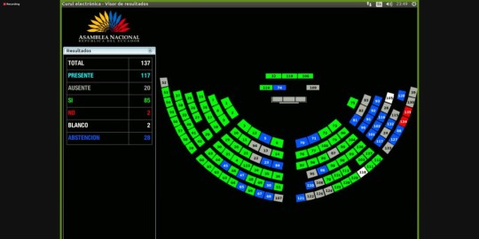 Noticias del Ecuador Medios Nacionales - 21 de Noviembre de 2022 / Foto: cortesía Asamblea Nacional 