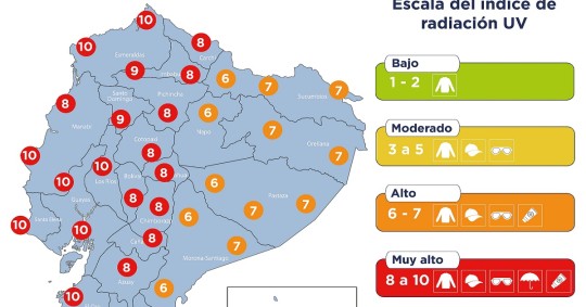 Se recomienda siempre usar protección solar y evitar exponerse al sol/ Foto: cortesía Inamhi