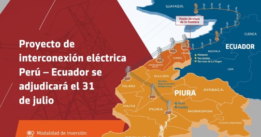 El plazo de concesión cubre un periodo de construcción de 46 meses y 30 años de operación y mantenimiento desde su puesta en operación comercial / Imagen: cortesía ProInversión 