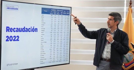Un análisis del SRI identifica un aporte mayor de hasta 318 %/ Foto: cortesía SRI