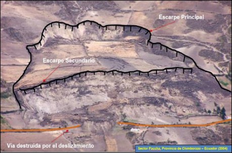 Foto: Deslizamiento Rotacional Sector Paccha Chimborazo Ecuador IIGE-2011