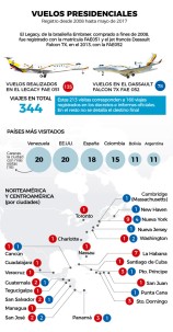 Foto: El Universo