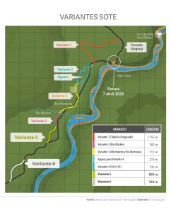 Petroecuador construye dos variantes adicionales del SOTE debido a la erosión del río Coca / Foto cortesía de Petroecuador