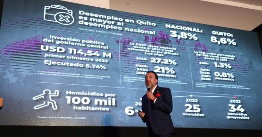 El alcalde de la capital presentó ante empresarios y representantes de las embajadas acreditadas en el país el primer inventario de proyectos de su administración  / Foto: cortesía Municipio de Quito
