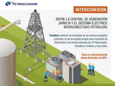 Petroecuador y CELEC concluyen la interconexión entre la central Jivino III y el sistema eléctrico interconectado petrolero / Foto: cortesía Petroecuador
