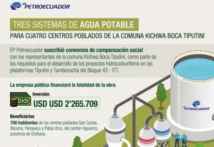 Petroecuador invierte más de $ 2,2 millones en tres sistemas de agua potable en Aguarico / Foto: Cortesía Petroecuador