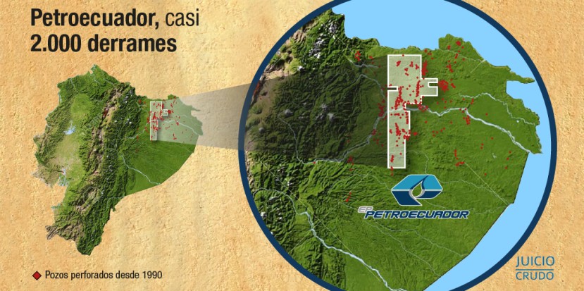 Han pasado tres décadas desde que Petroecuador asumió las operaciones de Texaco en Ecuador