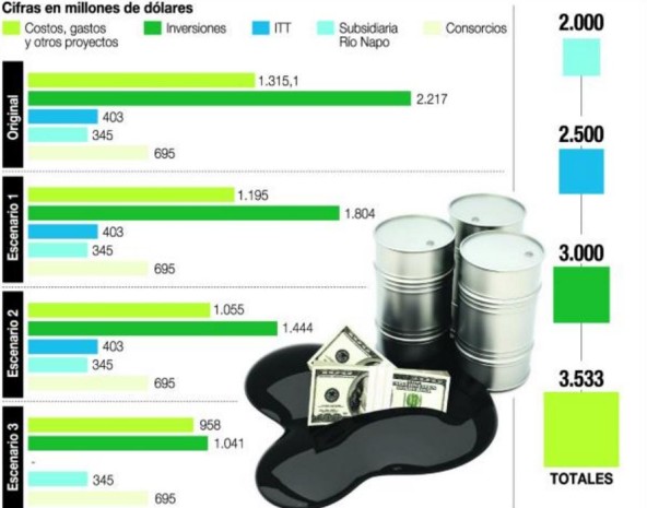 Foto: Expreso