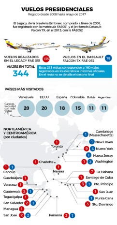 Foto: El Universo Foto: El Universo