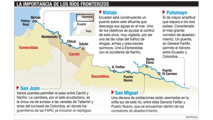 Infografía: Expreso