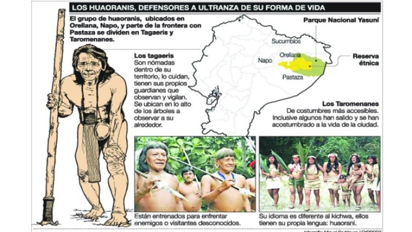 Foto: Expreso