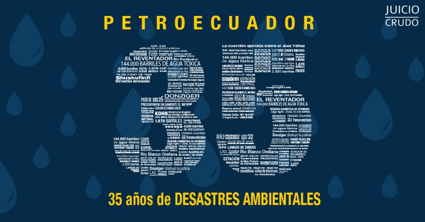 El 30 de junio de 1990 se firmó el Acta Final de TexPet. Desde entonces, Petroecuador asumió en solitario la operación de los campos petroleros en Sucumbíos y Orellana. El 30 de junio de 1990 se firmó el Acta Final de TexPet. Desde entonces, Petroecuador asumió en solitario la operación de los campos petroleros en Sucumbíos y Orellana.