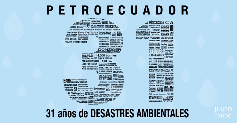 Petroecuador asumió las operaciones de Texaco Petroleum en la Amazonía de Ecuador hace 31 años