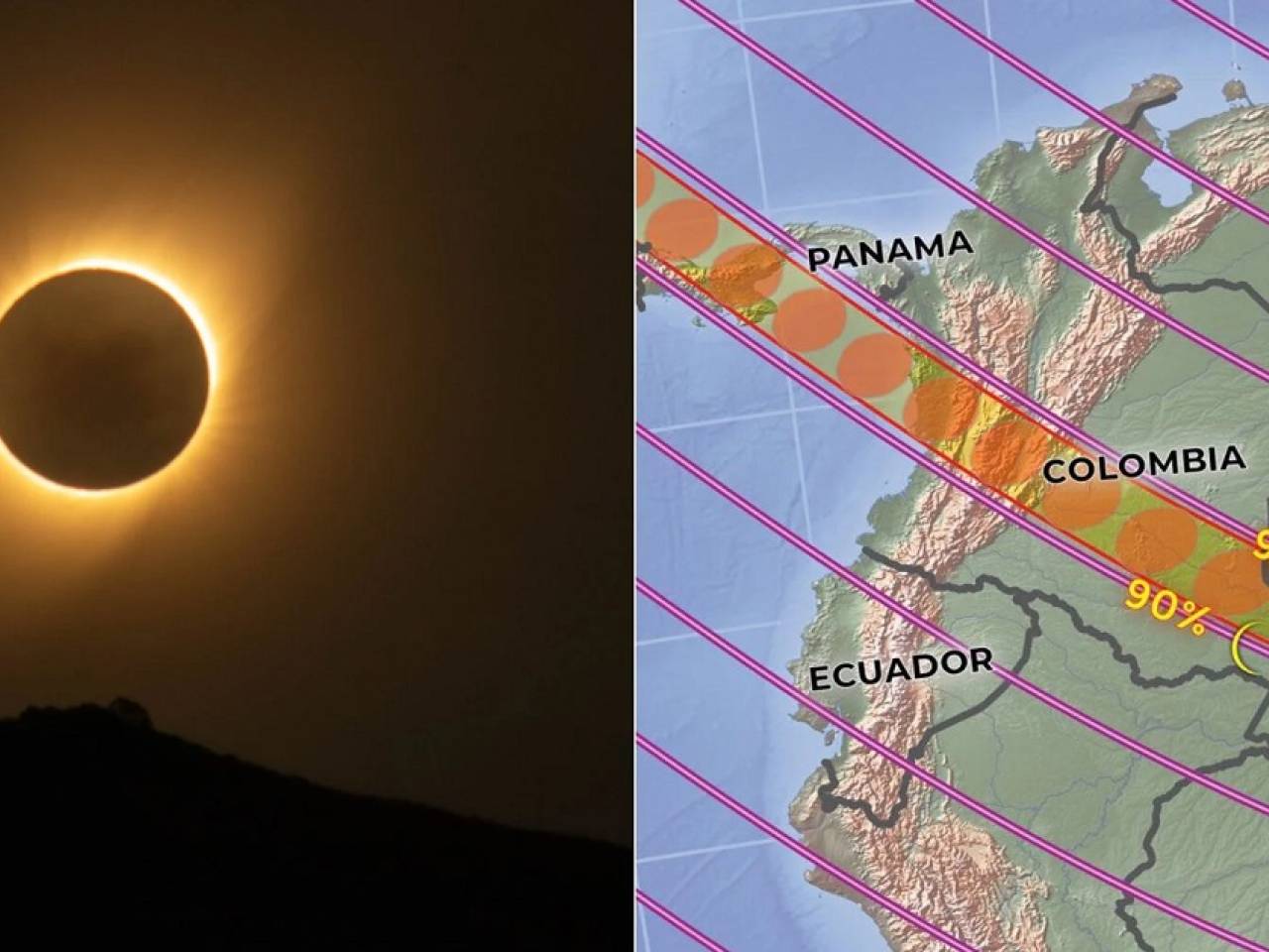 El eclipse anular de Sol será visible en Ecuador