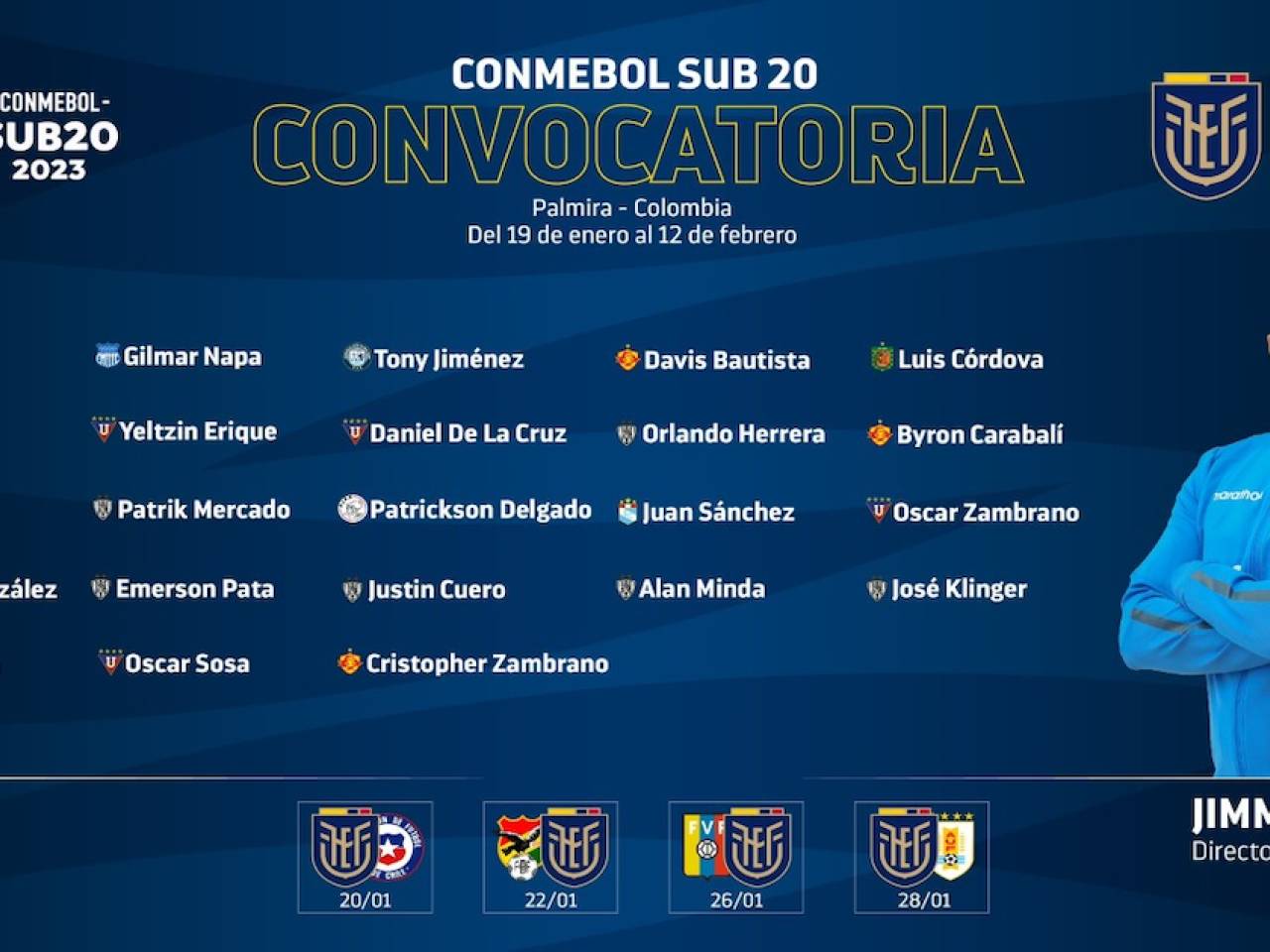 Ecuador buscará el bicampeonato en el Sudamericano Sub20