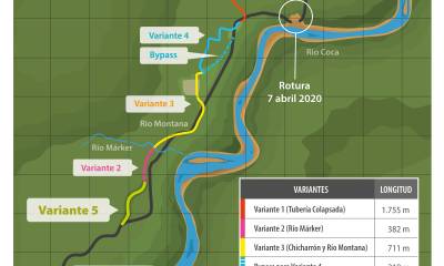 Petroecuador construye dos variantes adicionales del SOTE debido a la erosión del río Coca / Foto cortesía de Petroecuador