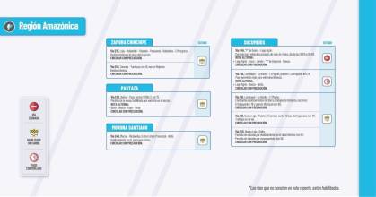 Informe Red Vial Región Amazónica - marzo 7 de 2025