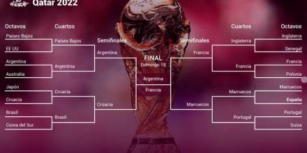 Argentina-Francia, una final inédita