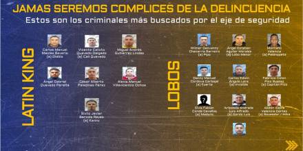 Líderes del Cartel de Sinaloa y disidencias de las FARC son objetivos militares de Ecuador