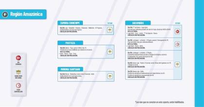 Informe Red Vial Región Amazónica - marzo 6 de 2025