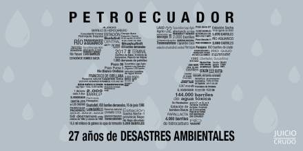 Un año más y Petroecuador sigue con problemas ambientales y de corrupción