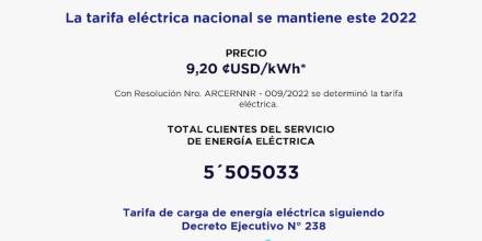 Las tarifas eléctricas no se incrementarán en el 2022 / Foto: cortesía de ministerio de Energía