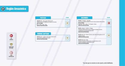 Informe Red Vial Región Amazónica - marzo 5 de 2025