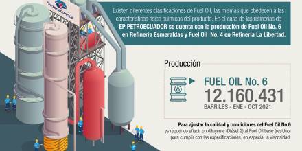Refinería de Esmeraldas adjudica venta a largo plazo de fuel oil a Trafigura