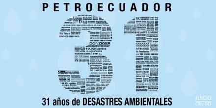 Petroecuador asumió las operaciones de Texaco Petroleum en la Amazonía de Ecuador hace 31 años
