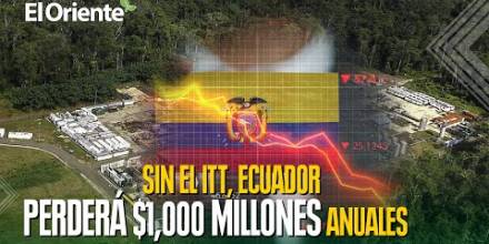 Noticias de Ecuador hoy. Podcast Noti Oriente [17 de julio, 2024]