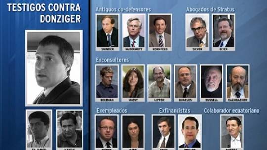 Colaboradores continúan abandonando el esquema fraudulento en contra de Chevron