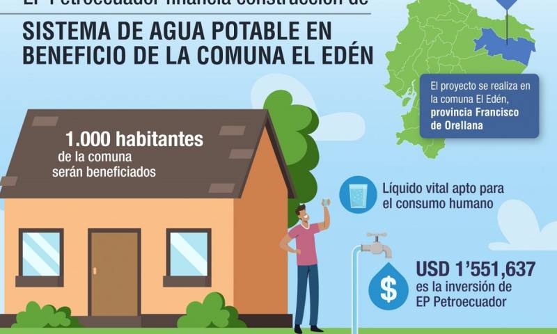 Petroecuador financiará sistema de agua potable en 3 comunas de Orellana / Foto: cortesía Petroecuador