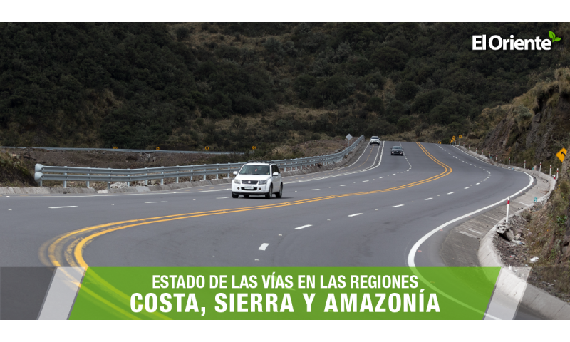 Informe Red Vial Actualizado – 25 de octubre de 2021