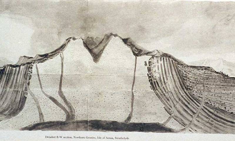 El geólogo escocés James Hutton (1726-1797) utilizó dibujos de secciones para comprender las relaciones geológicas bajo la superficie / Foto: IIGE