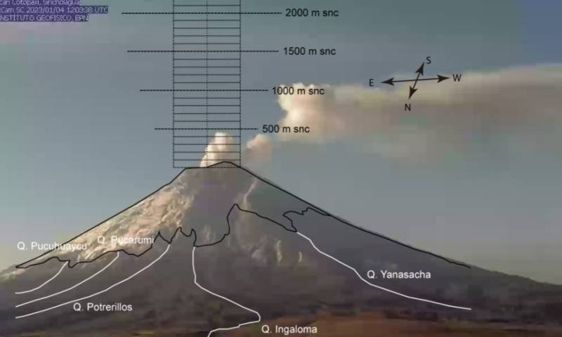    El Cotopaxi es el segundo pico más alto de Ecuador con sus 5.897 metros sobre el nivel del mar / Foto: cortesía IG