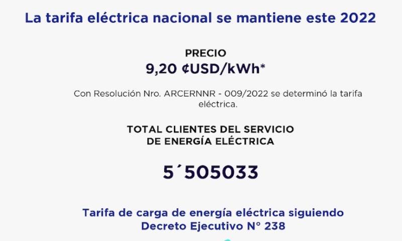 Las tarifas eléctricas no se incrementarán en el 2022 / Foto: cortesía de ministerio de Energía
