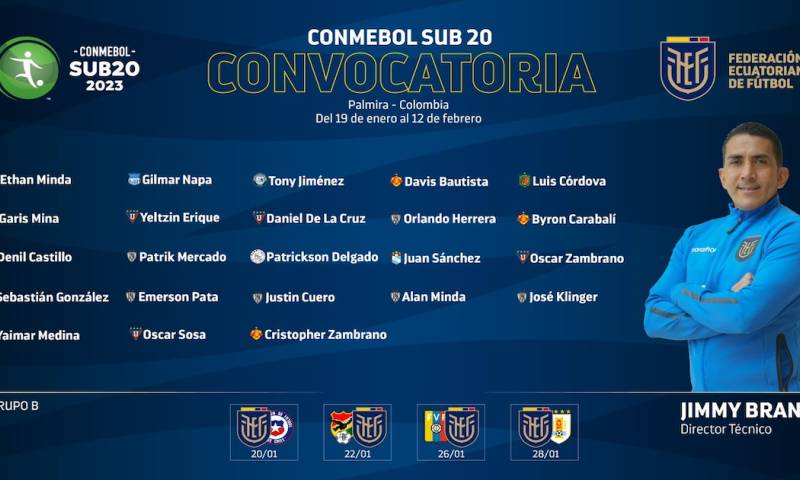 El Campeonato Sudamericano Sub'20, se disputará desde el 19 de enero al 12 de febrero en las ciudades de Cali y Bogotá / Foto: cortesía FEF